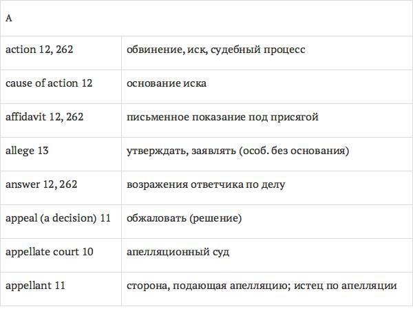 Англо-русский словарь юридических терминов - _2.jpg