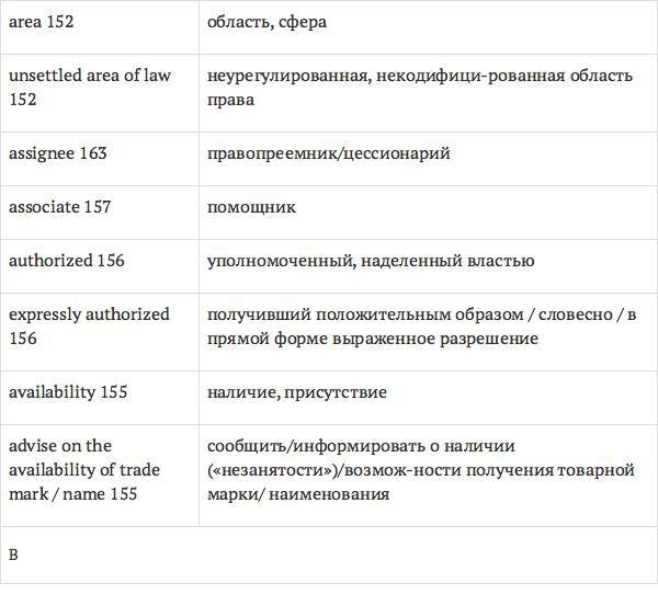 Англо-русский словарь юридических терминов - _219.jpg