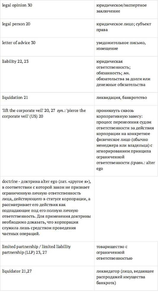 Англо-русский словарь юридических терминов - _36.jpg