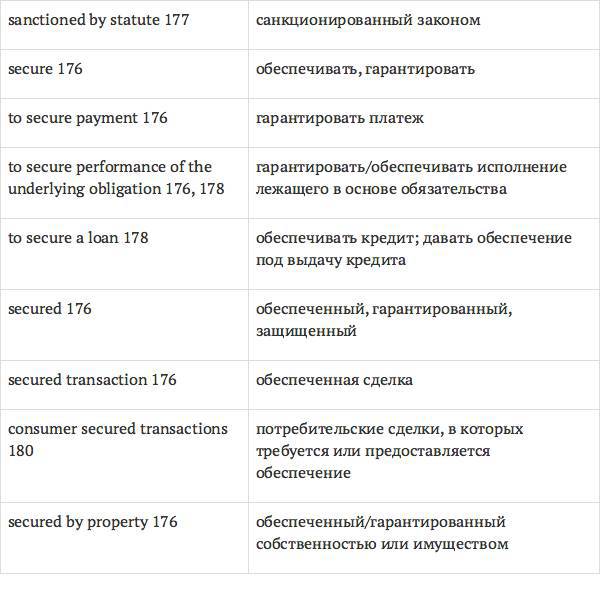 Англо-русский словарь юридических терминов - _289.jpg