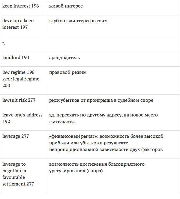 Англо-русский словарь юридических терминов - _312.jpg