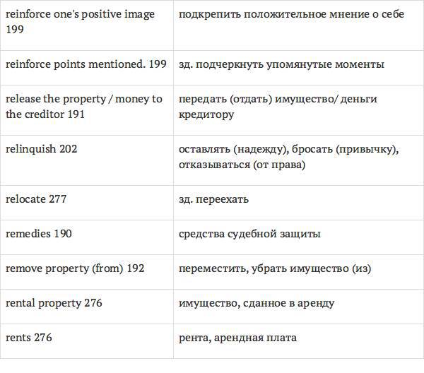 Англо-русский словарь юридических терминов - _320.jpg