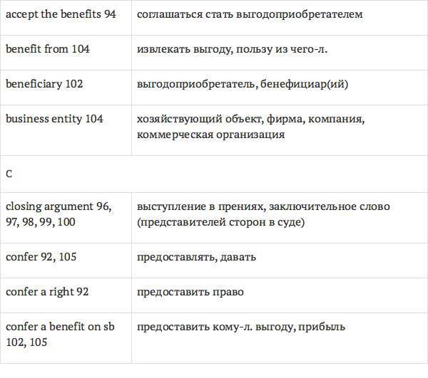 Англо-русский словарь юридических терминов - _138.jpg