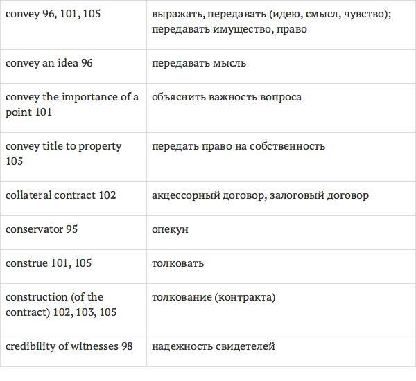 Англо-русский словарь юридических терминов - _139.jpg