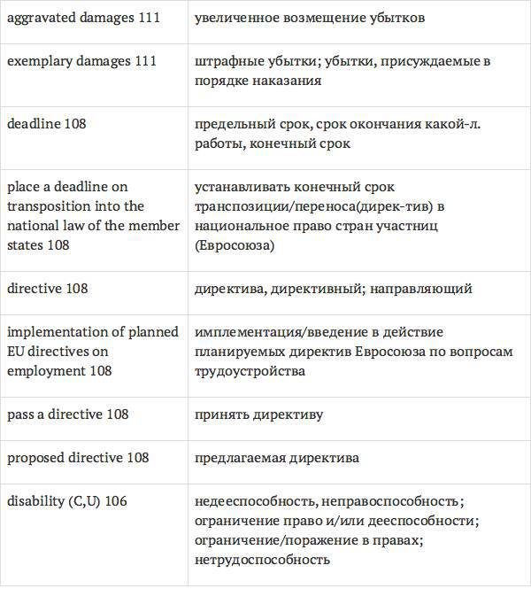 Англо-русский словарь юридических терминов - _160.jpg