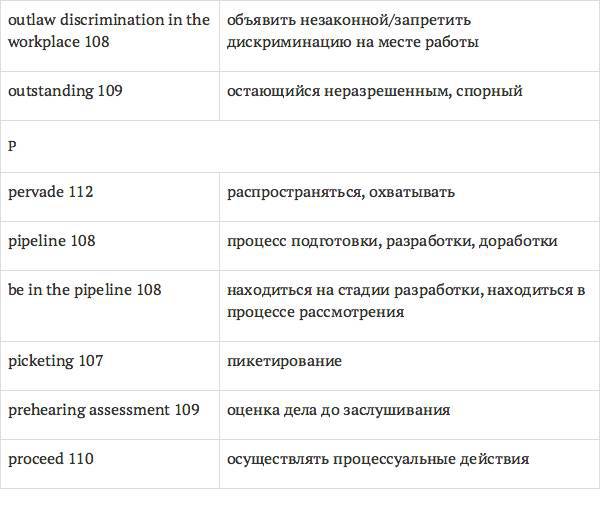 Англо-русский словарь юридических терминов - _169.jpg