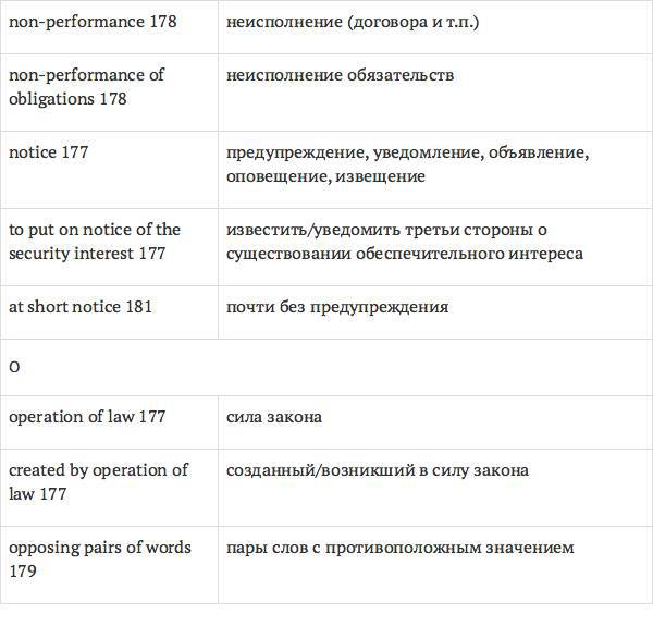 Англо-русский словарь юридических терминов - _283.jpg