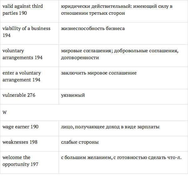 Англо-русский словарь юридических терминов - _327.jpg