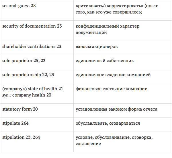 Англо-русский словарь юридических терминов - _42.jpg