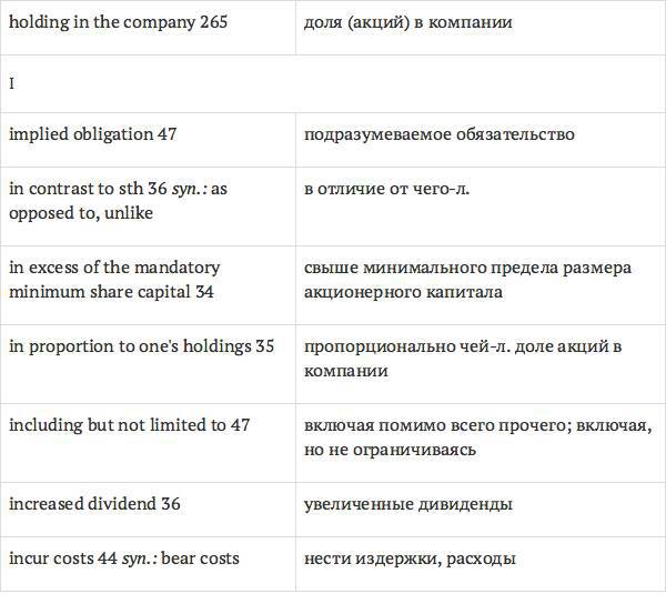 Англо-русский словарь юридических терминов - _59.jpg