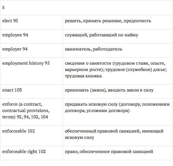 Англо-русский словарь юридических терминов - _142.jpg