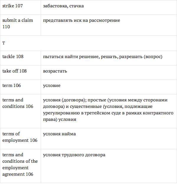 Англо-русский словарь юридических терминов - _172.jpg