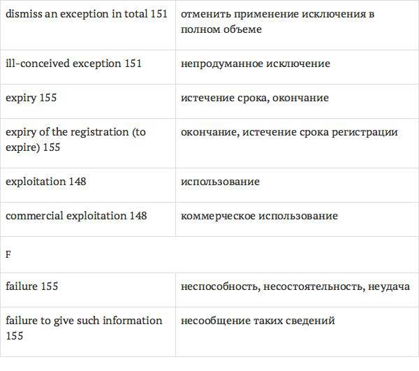 Англо-русский словарь юридических терминов - _224.jpg