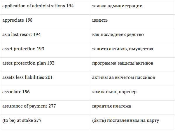 Англо-русский словарь юридических терминов - _297.jpg