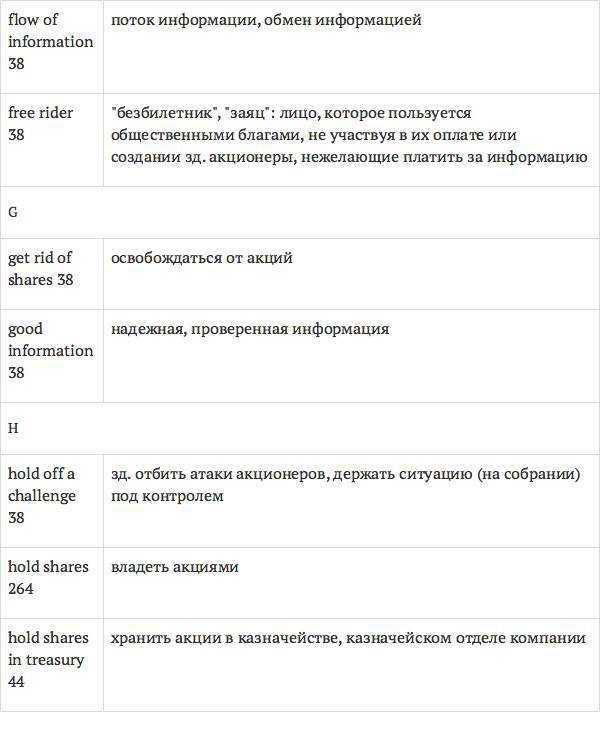 Англо-русский словарь юридических терминов - _58.jpg