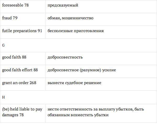 Англо-русский словарь юридических терминов - _124.jpg