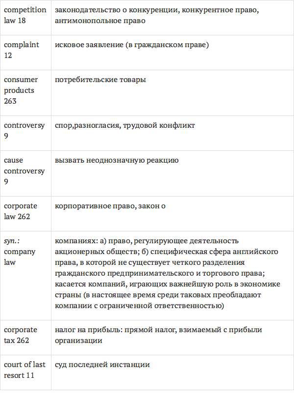 Англо-русский словарь юридических терминов - _6.jpg