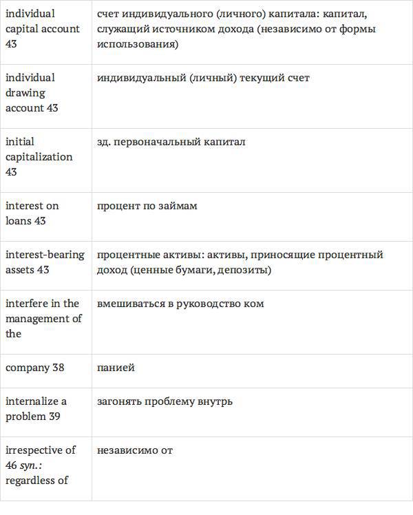 Англо-русский словарь юридических терминов - _60.jpg