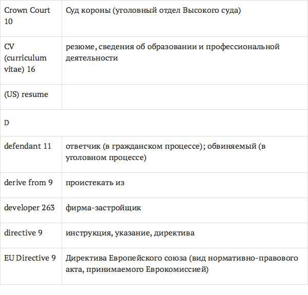 Англо-русский словарь юридических терминов - _7.jpg