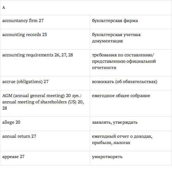 Англо-русский словарь юридических терминов - _26.jpg