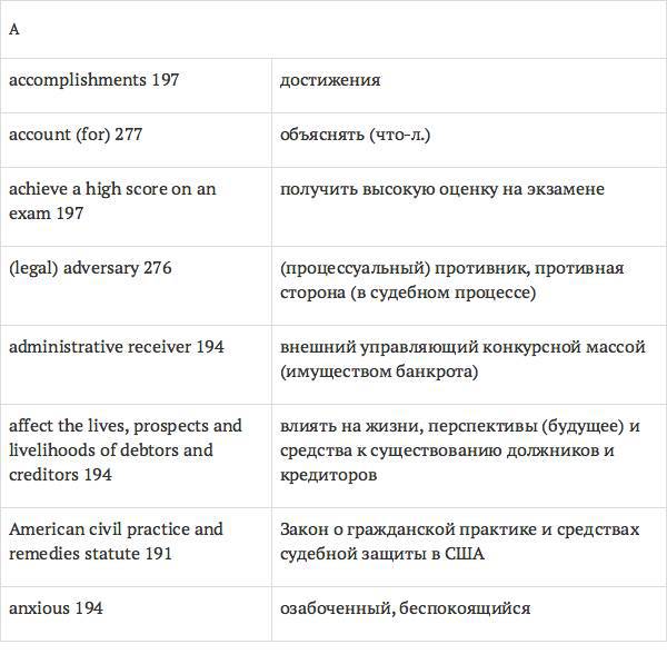 Англо-русский словарь юридических терминов - _296.jpg