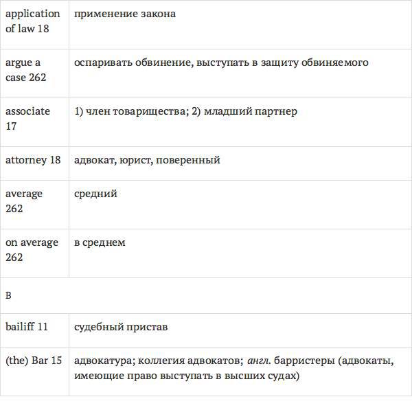 Англо-русский словарь юридических терминов - _3.jpg
