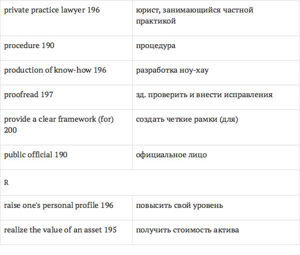 Англо-русский словарь юридических терминов - _318.jpg