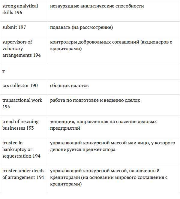 Англо-русский словарь юридических терминов - _325.jpg