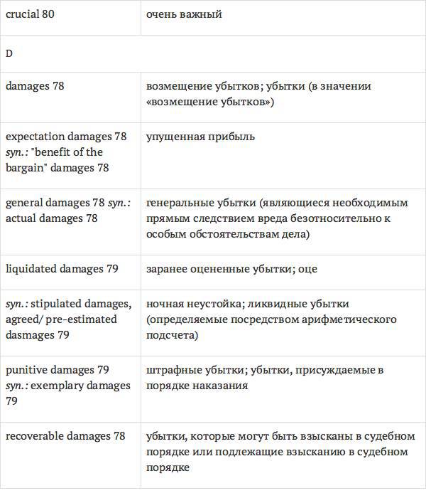 Англо-русский словарь юридических терминов - _120.jpg