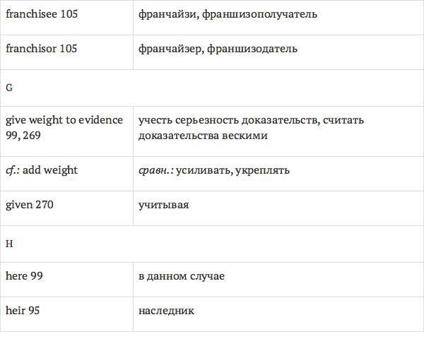 Англо-русский словарь юридических терминов - _144.jpg