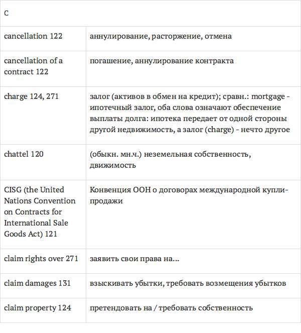 Англо-русский словарь юридических терминов - _179.jpg