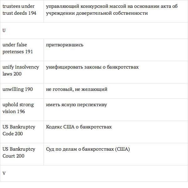 Англо-русский словарь юридических терминов - _326.jpg