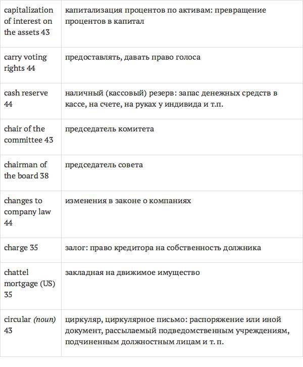 Англо-русский словарь юридических терминов - _50.jpg