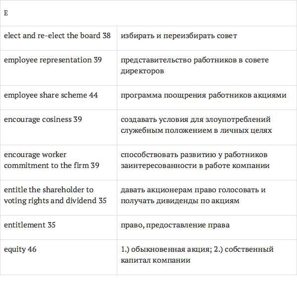 Англо-русский словарь юридических терминов - _55.jpg