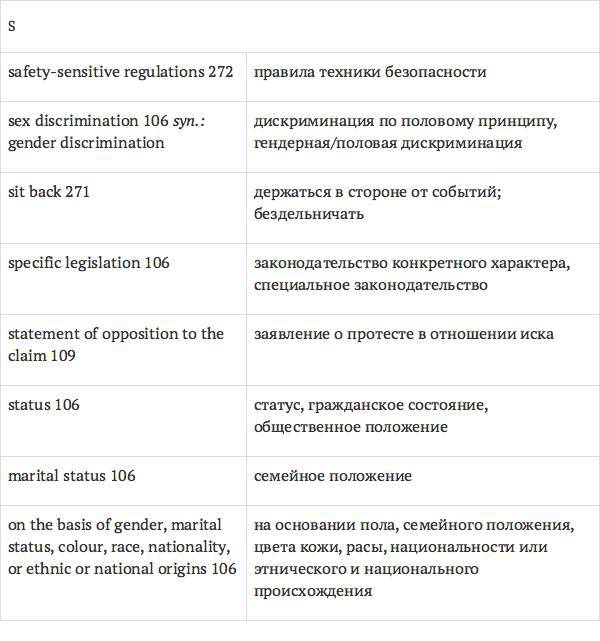 Англо-русский словарь юридических терминов - _171.jpg