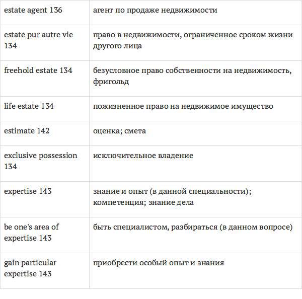 Англо-русский словарь юридических терминов - _206.jpg