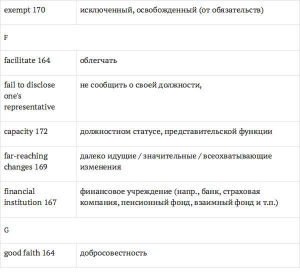 Англо-русский словарь юридических терминов - _251.jpg