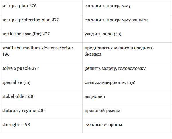 Англо-русский словарь юридических терминов - _324.jpg