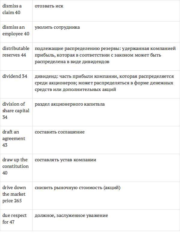 Англо-русский словарь юридических терминов - _54.jpg