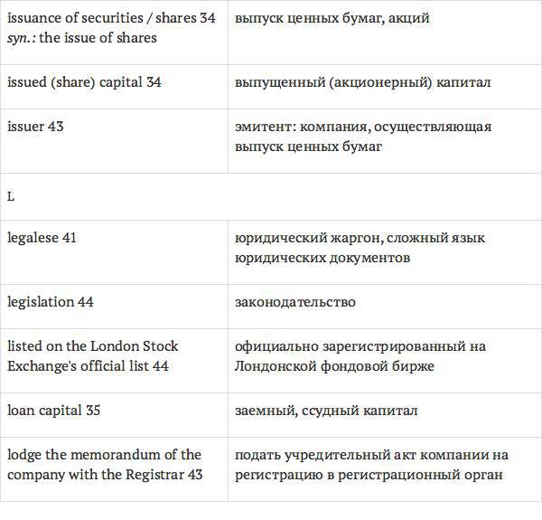 Англо-русский словарь юридических терминов - _61.jpg