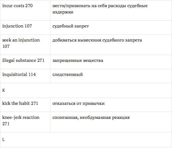 Англо-русский словарь юридических терминов - _166.jpg