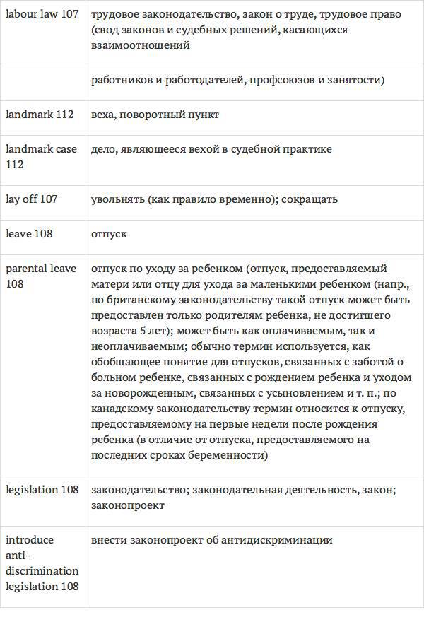 Англо-русский словарь юридических терминов - _167.jpg