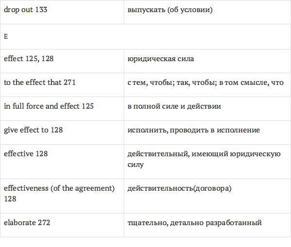 Англо-русский словарь юридических терминов - _183.jpg