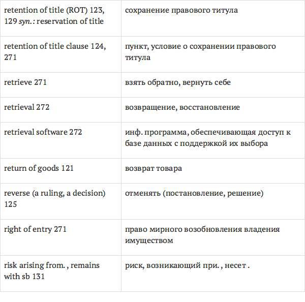 Англо-русский словарь юридических терминов - _194.jpg