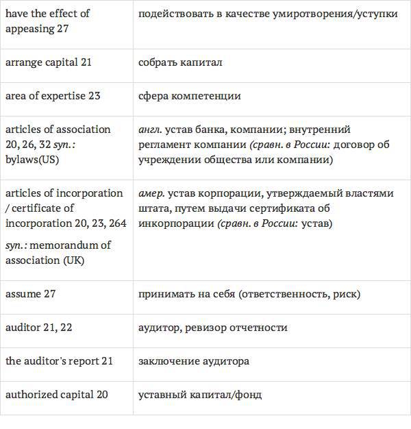 Англо-русский словарь юридических терминов - _27.jpg