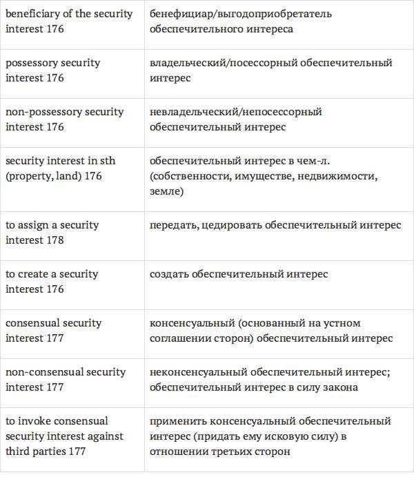 Англо-русский словарь юридических терминов - _291.jpg