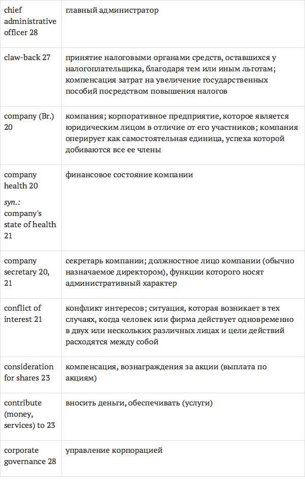 Англо-русский словарь юридических терминов - _30.jpg