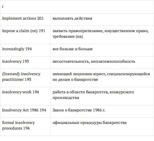 Англо-русский словарь юридических терминов - _309.jpg