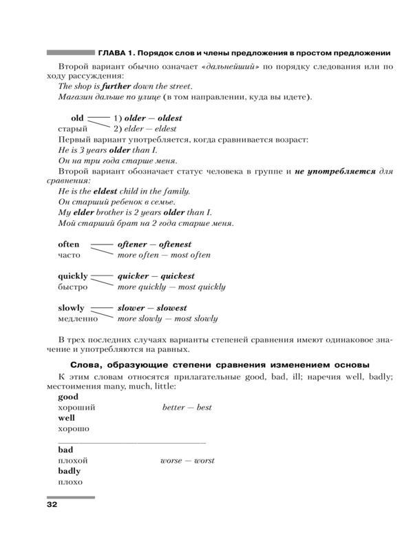 English Grammar Guide - _31.jpg