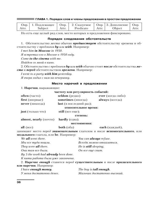 English Grammar Guide - _35.jpg